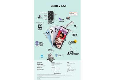 Smartphone Galaxy A52 128GB Black Samsung LES BONNES AFFAIRES Les meubles qu'on aime ! 2